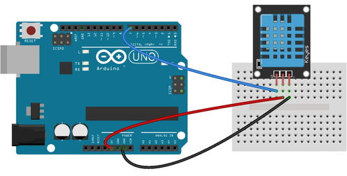 arduino-多传感器数据宽带有线传输与存储至MySQL服务器的系统设计